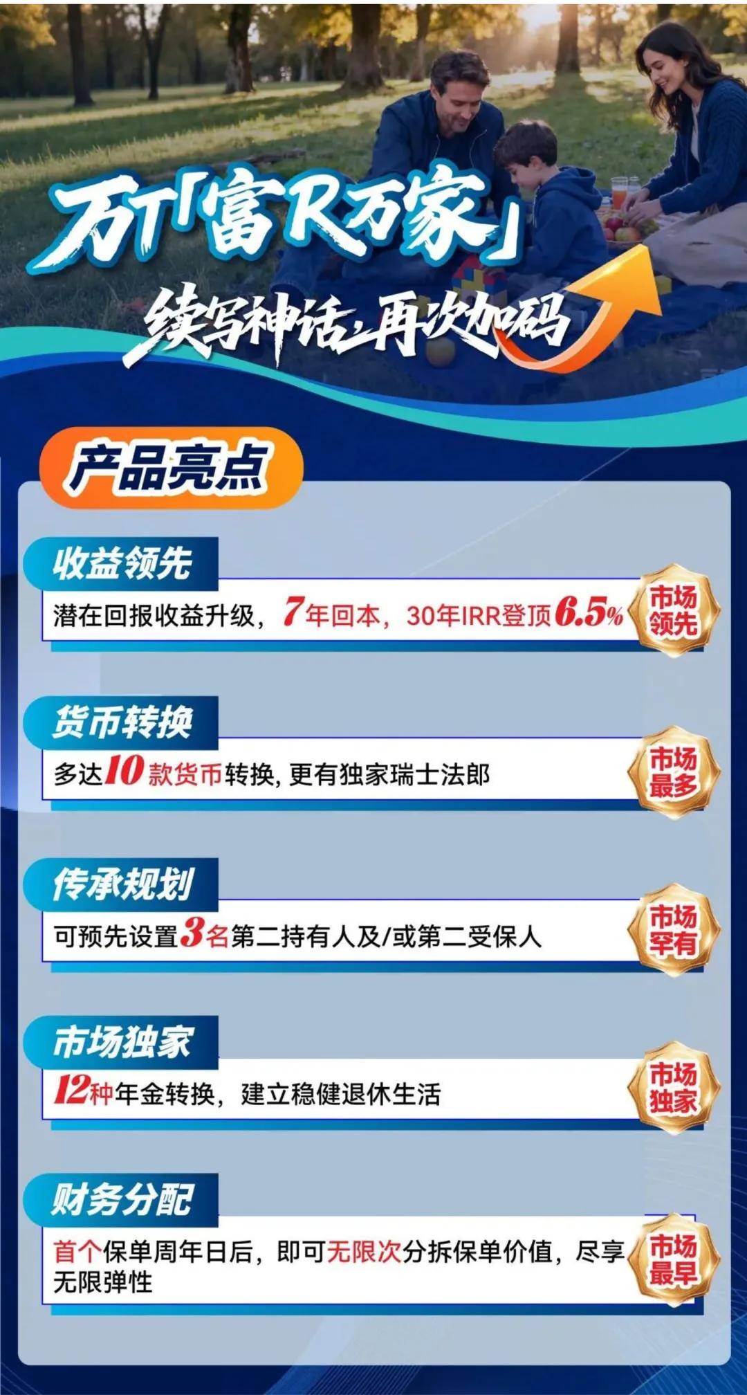 香港万通保险大突破！可以用虚拟币买保单了！