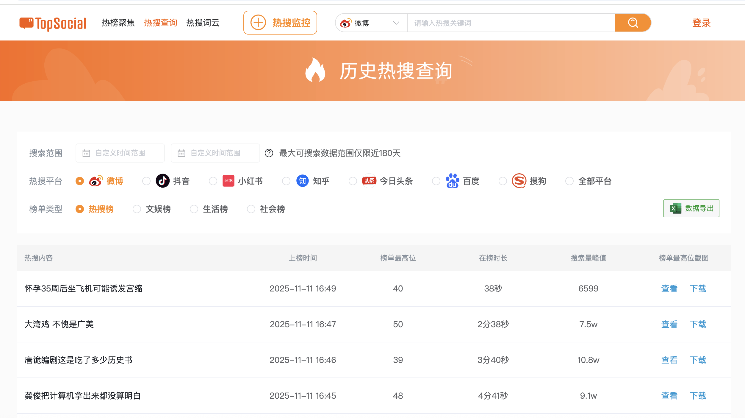 在哪看微博历史热搜？