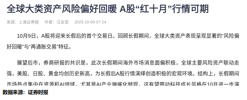 机构早已布局，散户还在看新闻