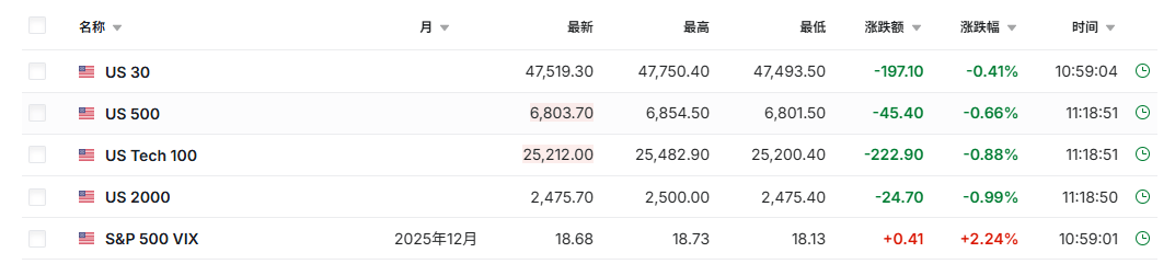日本，全线暴跌！黑天鹅，突袭！