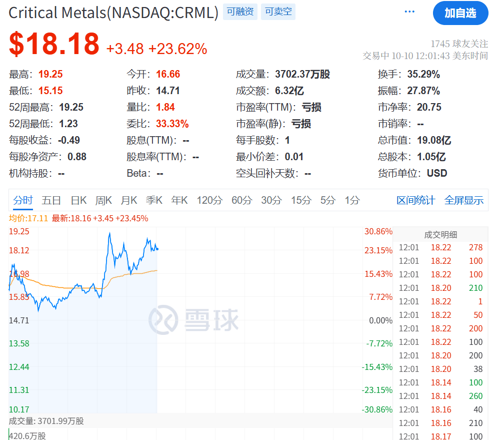深夜闪崩！全线暴跌