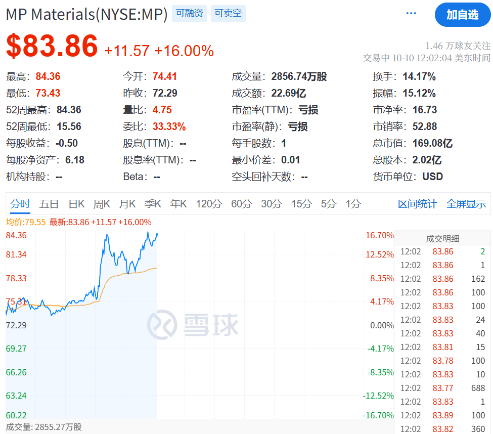 突发！深夜闪崩，全线暴跌