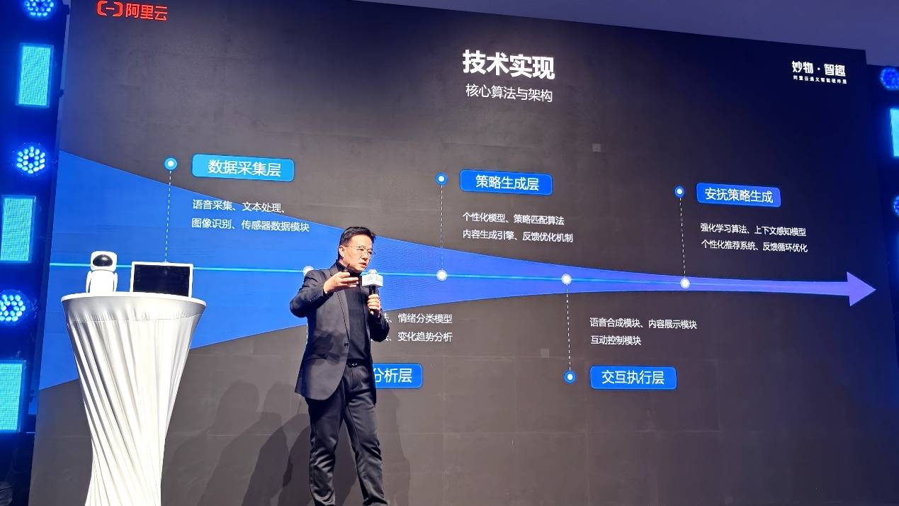 酷赛智能亮相阿里云通义智能硬件展，展示AI技术应用成果