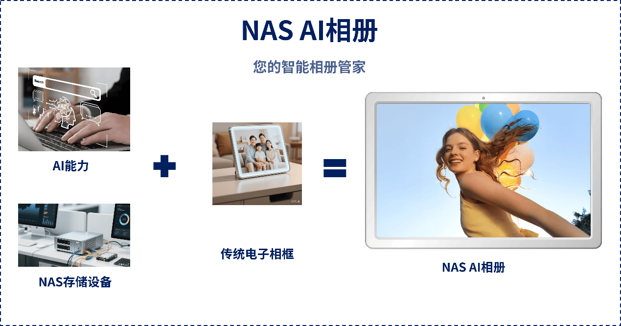 酷赛智能亮相阿里云通义智能硬件展，展示AI技术应用成果