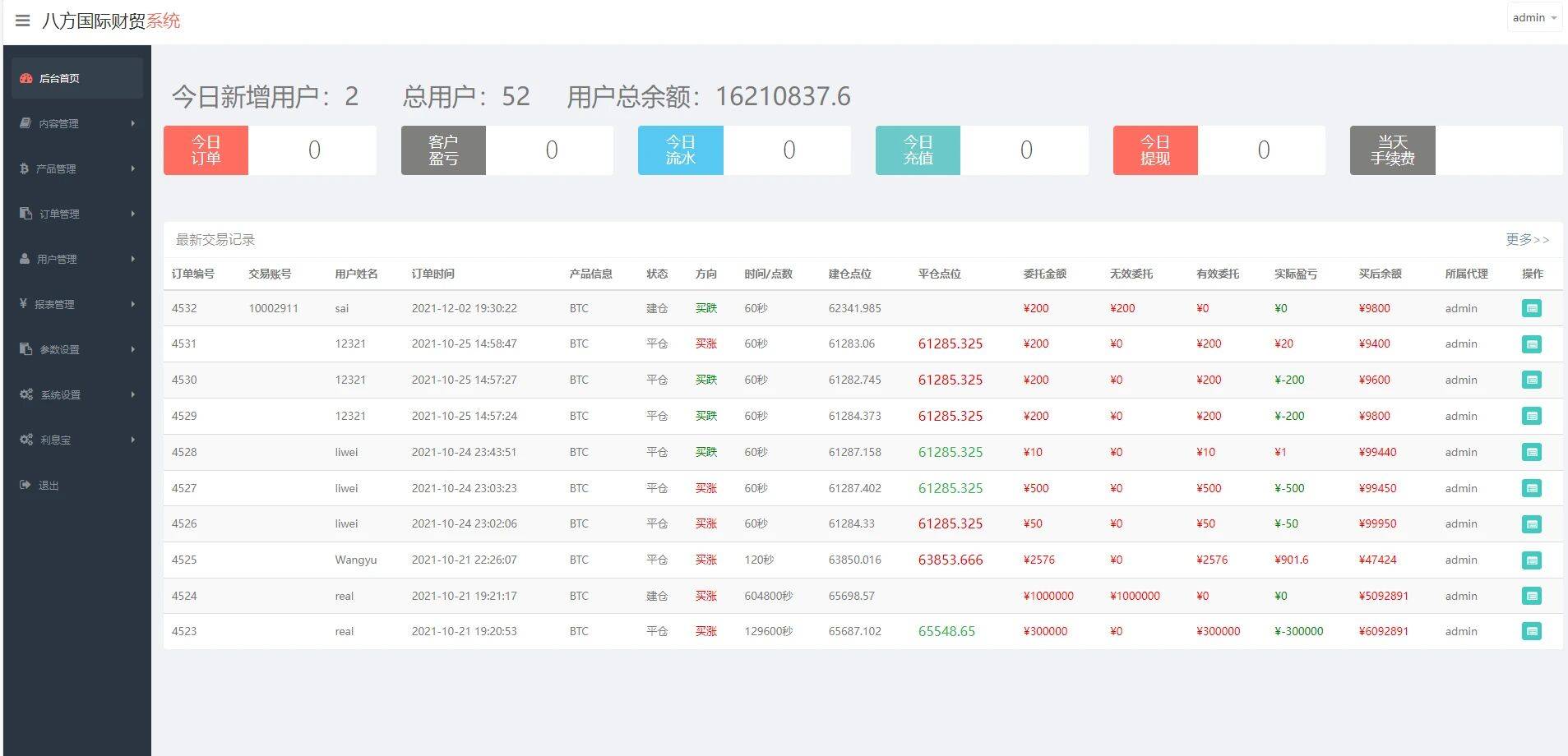 全新 UI 多语言微盘系统源码，外汇 / 虚拟币 + USDT 充值 + 后台控盈亏！