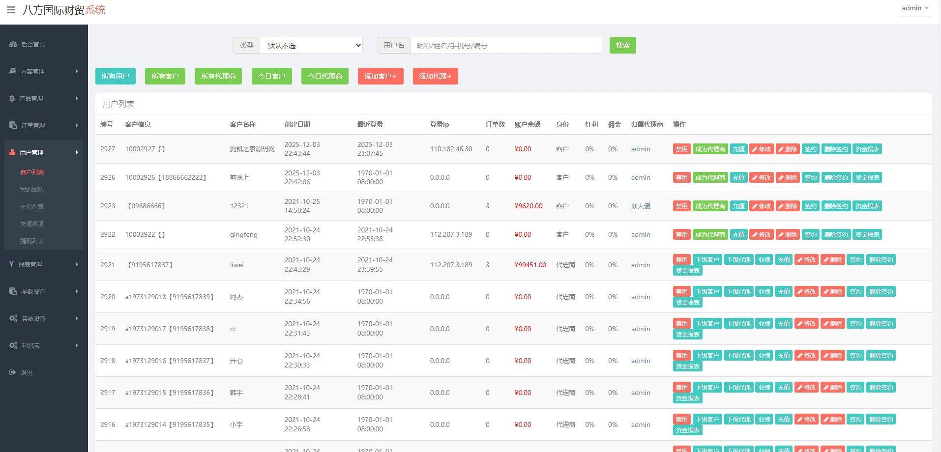 全新 UI 多语言微盘系统源码，外汇 / 虚拟币 + USDT 充值 + 后台控盈亏！