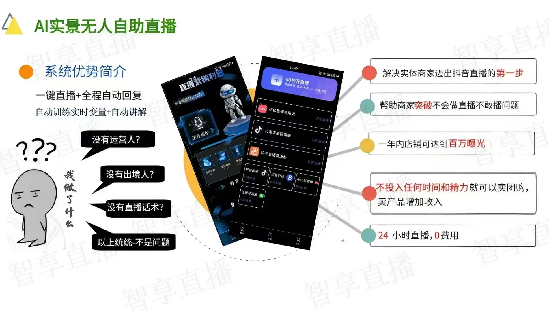 智享AI直播三代:源头工厂直供,源码开发+OEM定制+指定官网 全场景全平台覆盖 揭开新一代直播革命!