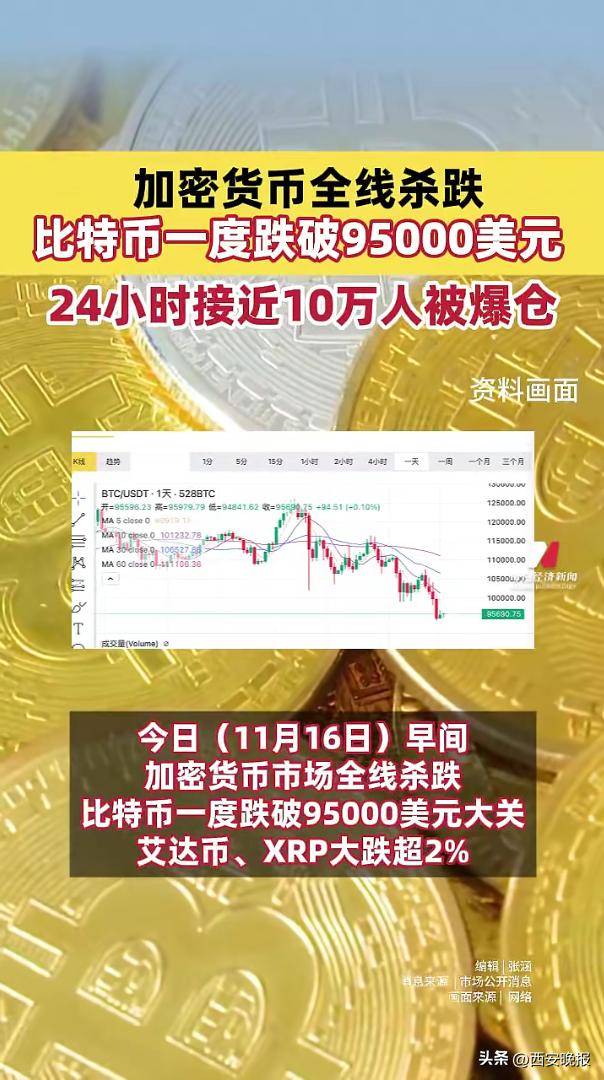 比特币，突发！特朗普家族财富大幅缩水，哈佛大学捐赠基金加注？