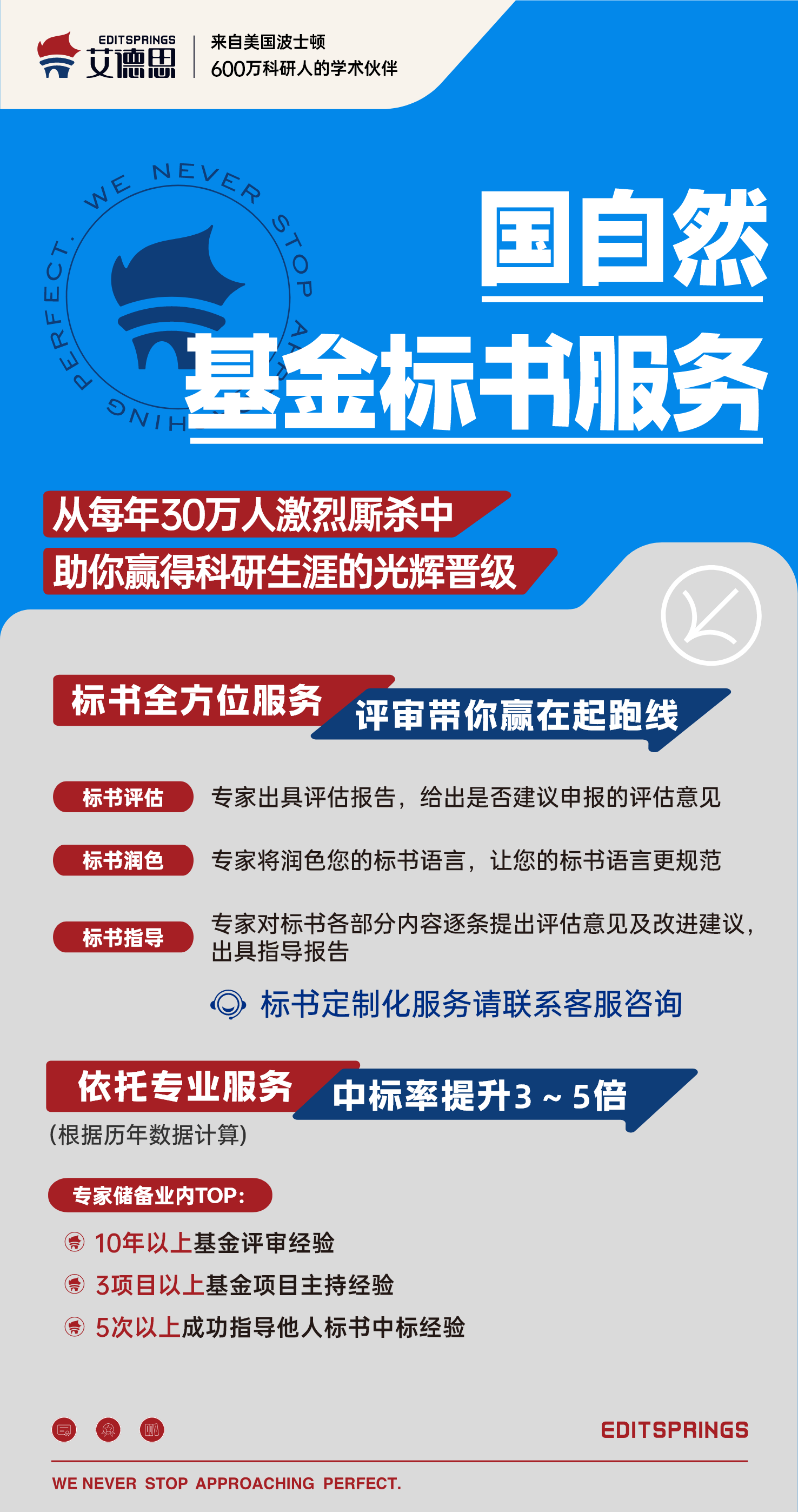 基金标书选题辅导哪个好？如何选择合适课题？