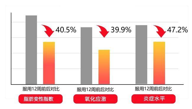 水飞蓟哪个品牌好，水飞蓟哪个牌子效果好，口碑盘点