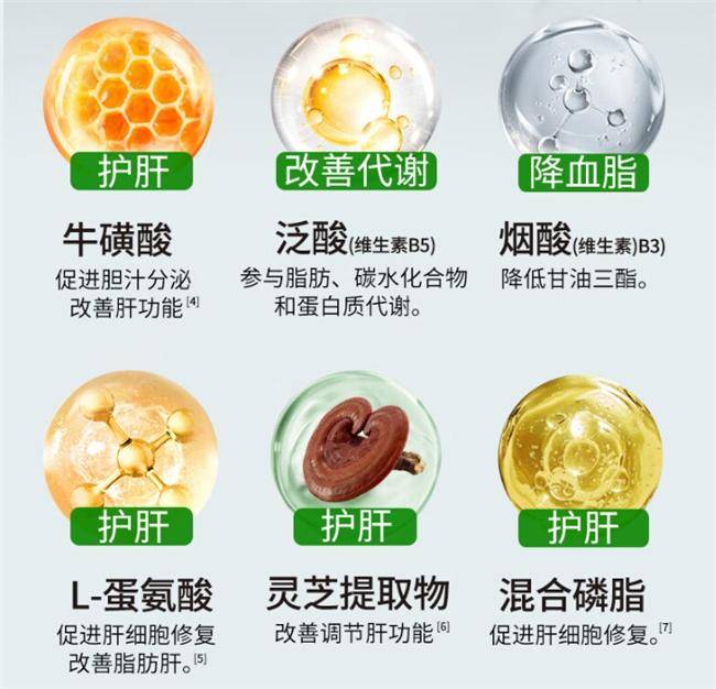 水飞蓟哪个品牌好，水飞蓟哪个牌子效果好，口碑盘点