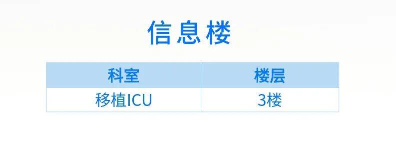 华西医院重要提醒！近期入院请留意短信通知
