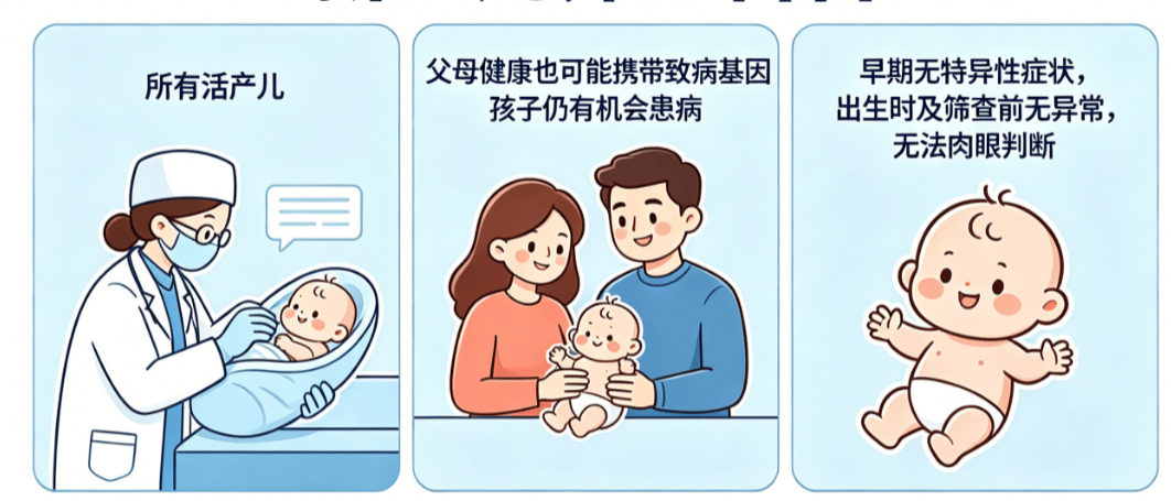 国际新生儿筛查日：生命的第一道安检