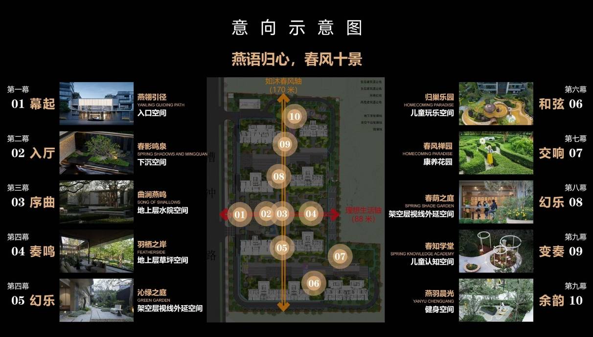 官网年度聚焦 @城燕语春风_合肥房产网_合肥房地产信息网交易平台_合肥买房、购房、卖房网